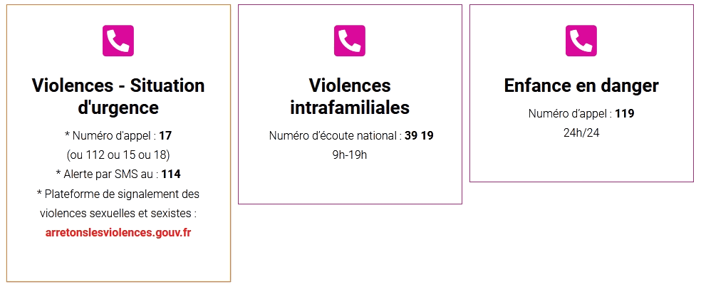 Violences - numéros de téléphone